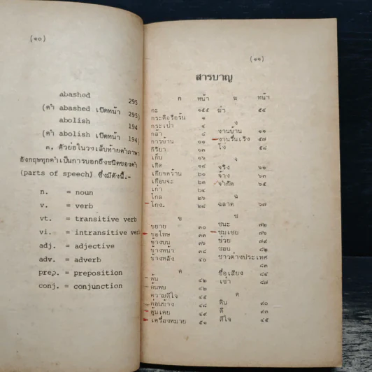 ใช้ศัพท์ภาษาอังกฤษให้ถูกต้อง - ผศ.ทักษิณา สวนานนท์ รูปที่ 7