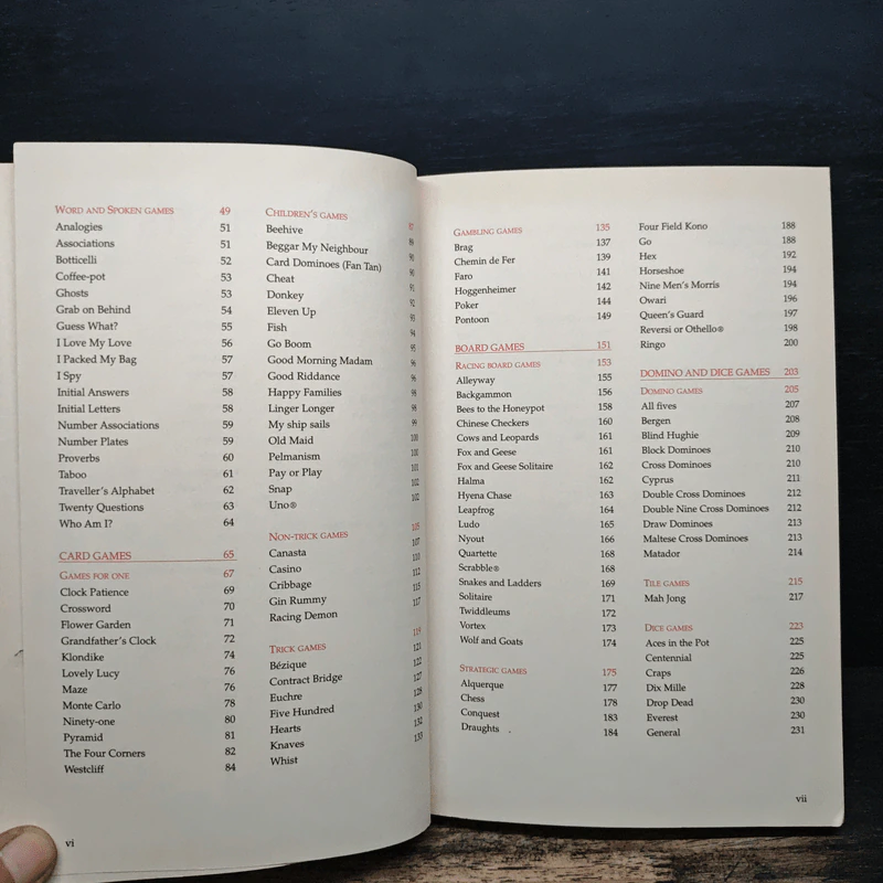 The Encyclopedia of Games - Barb Whiter รูปที่ 7