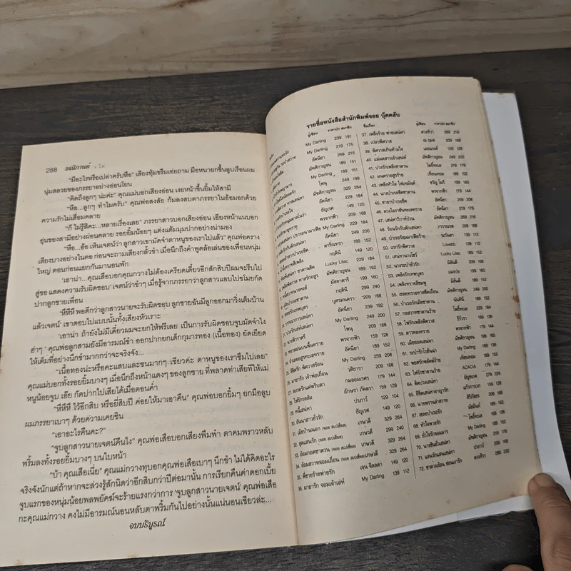 จองรักจองหัวใจ - มณีกานต์ รูปที่ 8