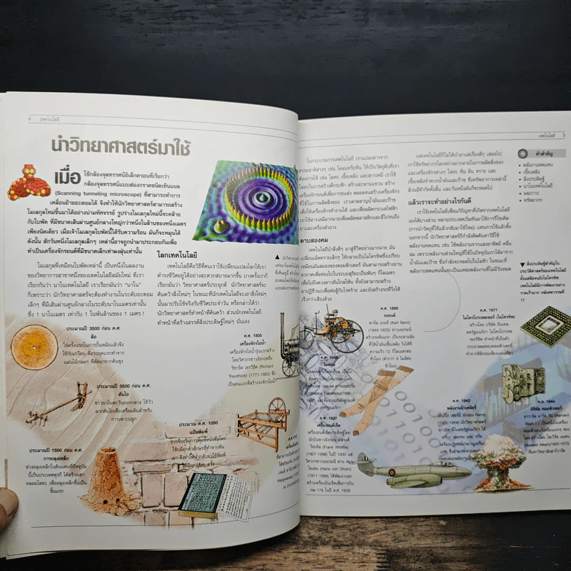 ปรากฏการณ์ทางวิทยาศาสตร์ - Robin Kerrod รูปที่ 7