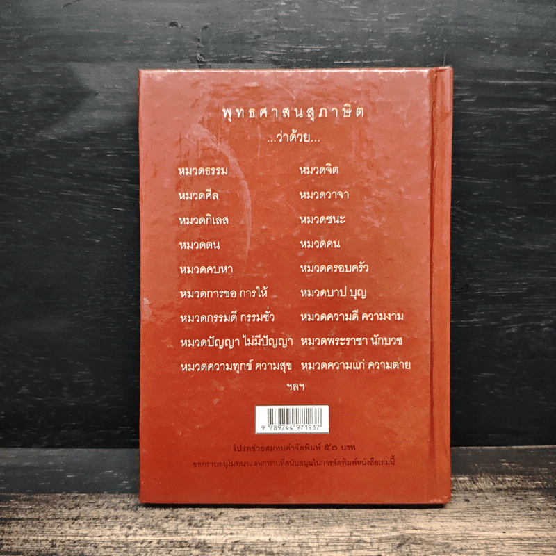 พุทธศาสนสุภาษิต พร้อมพุทธศาสนสุภาษิตระดับประถมและมัธยม รูปที่ 2