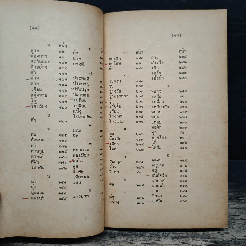ใช้ศัพท์ภาษาอังกฤษให้ถูกต้อง - ผศ.ทักษิณา สวนานนท์ รูปที่ 8