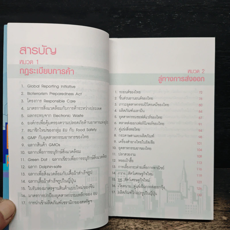 ทิศทางการส่งออกและลงทุน เล่ม 6 รูปที่ 7
