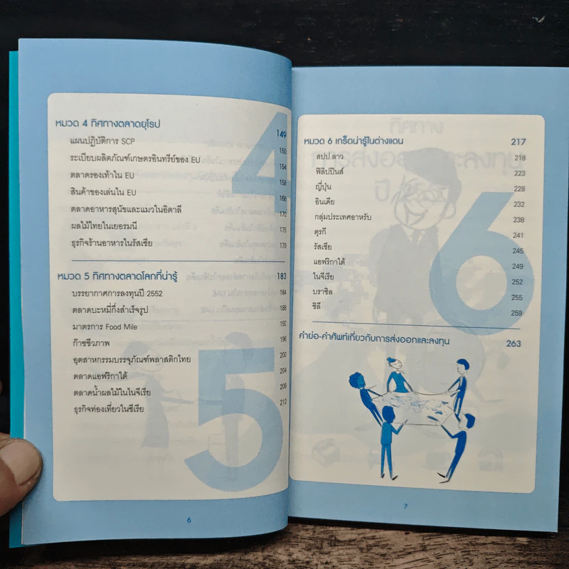 ทิศทางการส่งออกและลงทุน เล่ม 13 รูปที่ 8