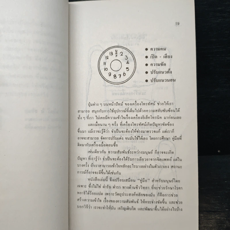 จากใจถึงใจ Human Be-Ing - William V. Pietsch, วุฒิวัฒน์ อรรถจริยา รูปที่ 7