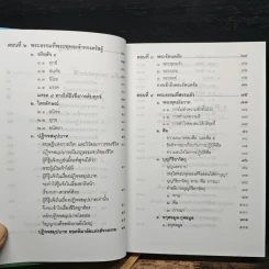 คำสอนในพระพุทธศาสนา รูปที่ 7