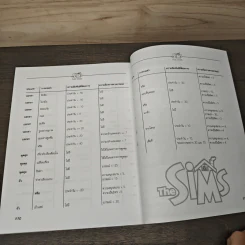 คู่มือเกม The Sims: Hot date วัยวุ่นลุ้นรัก รูปที่ 9