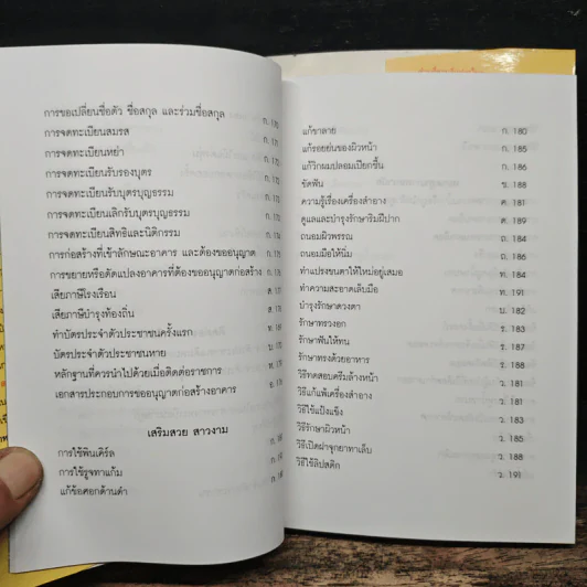 ความรู้คู่บ้าน - พรรณิภา ต่วนโสภณ รูปที่ 13