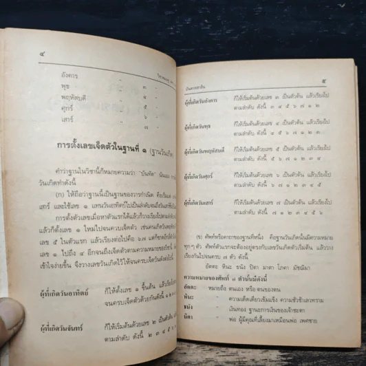 ตำราวิชาหมอดู เลข 7 ตัว - เล็ก รูปที่ 7