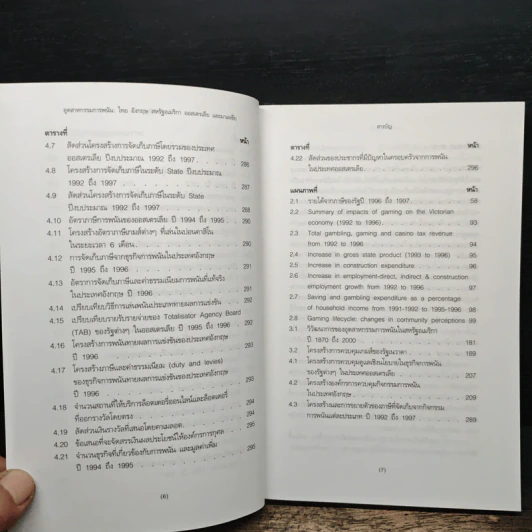 อุตสาหกรรมการพนัน ไทย อังกฤษ สหรัฐอเมริกา ออสเตรเลีย และะ มาเลเซีย - ผาสุก พงษ์ไพจิตร รูปที่ 8