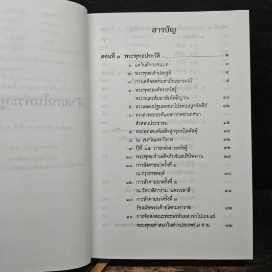 คำสอนในพระพุทธศาสนา รูปที่ 6