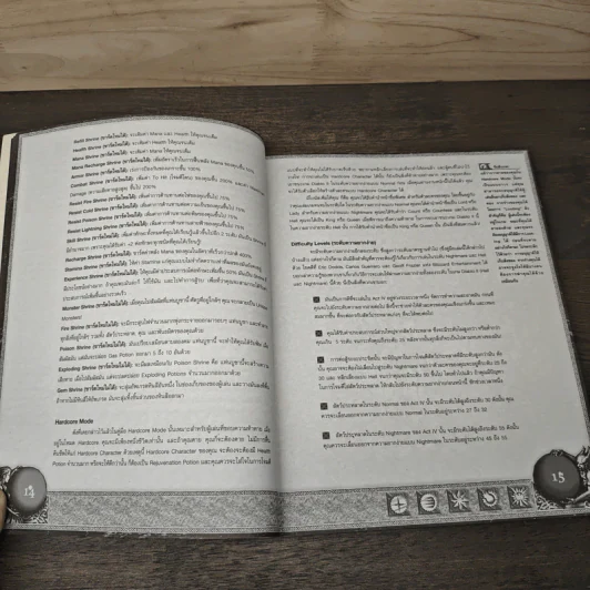 คู่มือเกม Diablo II รูปที่ 7