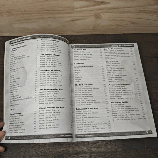 คู่มือเกม ซุส โพเซดอน รูปที่ 6