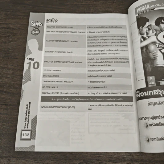 คู่มือเกม The Sim 2: ตัวโปรดจอมป่วน ภาคเสริม รูปที่ 8