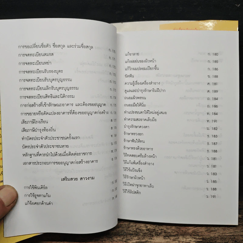 ความรู้คู่บ้าน - พรรณิภา ต่วนโสภณ รูปที่ 13