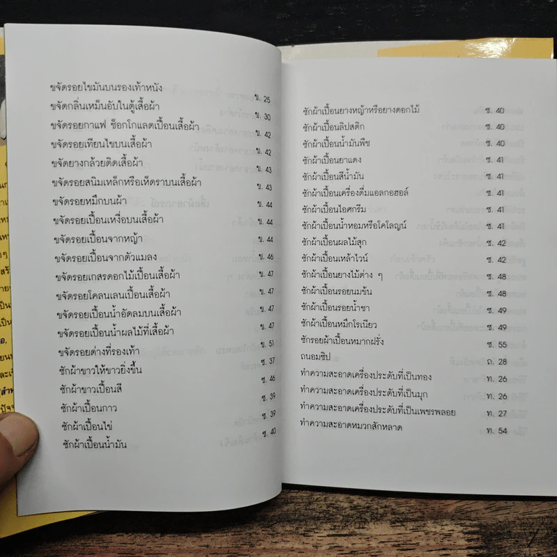 ความรู้คู่บ้าน - พรรณิภา ต่วนโสภณ รูปที่ 8