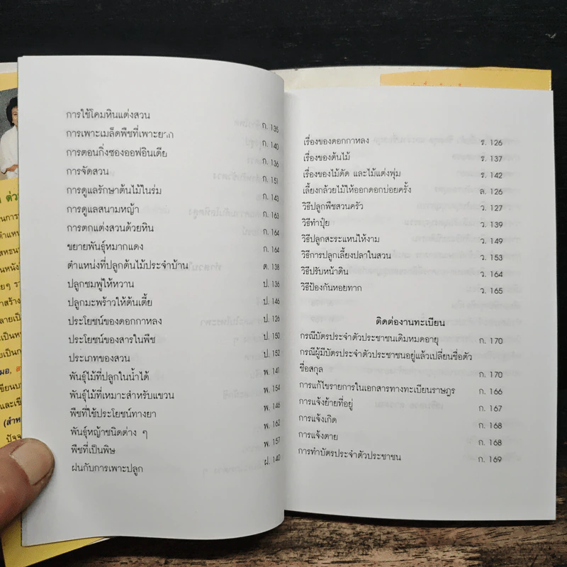 ความรู้คู่บ้าน - พรรณิภา ต่วนโสภณ รูปที่ 12