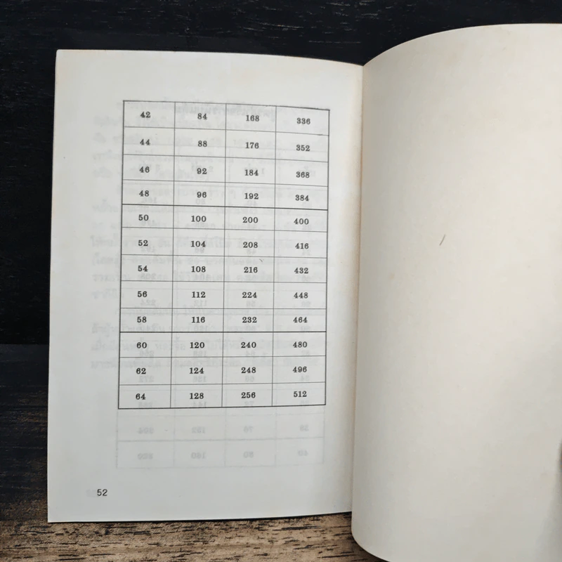 เรียนไพ่นกกระจอกใน 60 นาที - ป.หวังศิลป์ รูปที่ 9