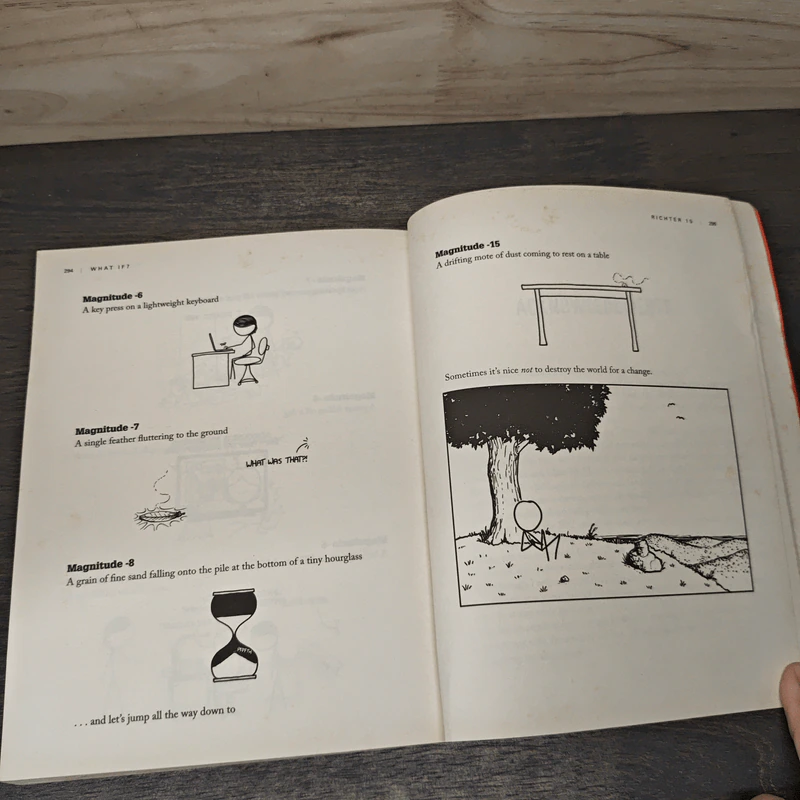 What If?: Serious Scientific Answers to Absurd Hypothetical Questions - Randall Munroe รูปที่ 9
