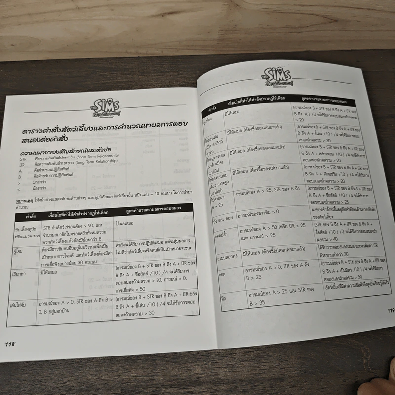 หนังสือเฉลยเกม The Sims Unleashed สัตว์เลี้ยงแสนรู้ รูปที่ 9