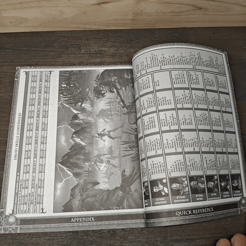 คู่มือเกม Diablo II: Lord of Destruction รูปที่ 7