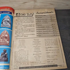 พระเครื่องคเณศ์พร ฉบับที่ 30 รูปที่ 6