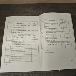 รวยด้วยหุ้น เล่ม 1 - วีระ ธีรภัทร รูปที่ 8
