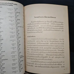 โครงสร้างประวัติศาสตร์อิสลาม รูปที่ 9