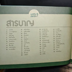 เพลง 3 คอร์ด - ราเชล สิกขารา รูปที่ 7