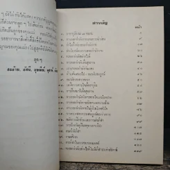 อนุสรณ์งานฌาปนกิจศพ คุณแม่เสริมศรี ทีร์มะยศ รูปที่ 7