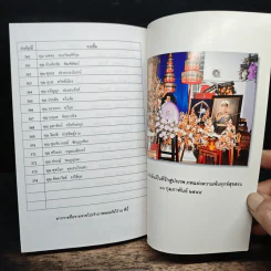 อนุสรณ์งานพระราชทานเพลิงศพ พลเรือโท ทวิช บุณยรัตพันธุ์ ม.ว.ม., ป.ช. รูปที่ 7