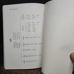 ขุนพลสามก๊ก - ทองแถม นาถจำนง รูปที่ 9