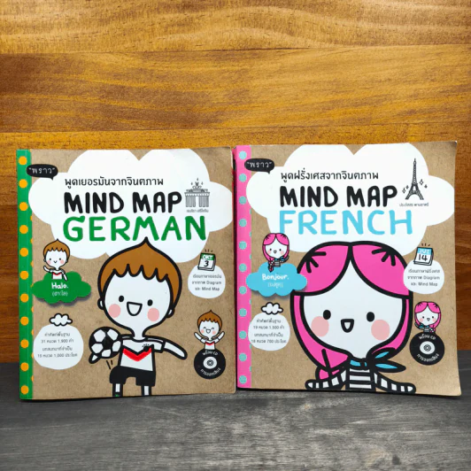 พูดเยอรมันจากจินตภาพ Mind Map German + พูดฝรั่งเศสจากจินตภาพ Mind Map French รูปที่ 1