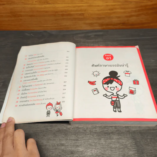 พูดเยอรมันจากจินตภาพ Mind Map German + พูดฝรั่งเศสจากจินตภาพ Mind Map French รูปที่ 7