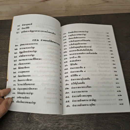ทำวัตรสวดมนต์แปล ศีล สมาธิ ปัญญา รูปที่ 8