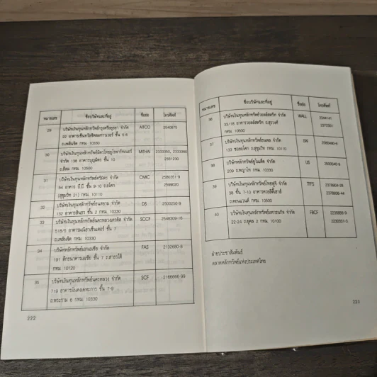 รวยด้วยหุ้น เล่ม 1 - วีระ ธีรภัทร รูปที่ 8