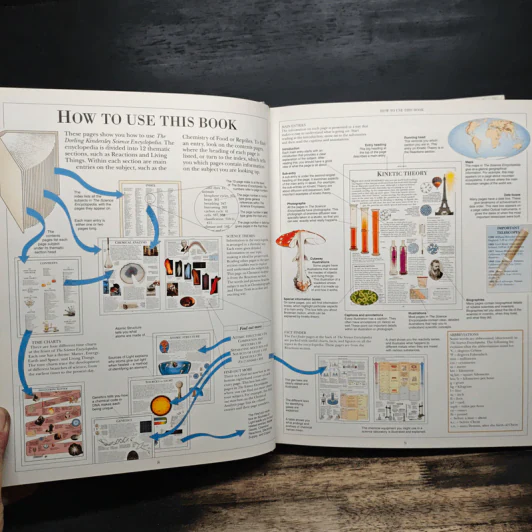 The Dorling Kindersley SCIENCE Encyclopedia - Anne Kramer, Theodore Rowland-Entwistle รูปที่ 8