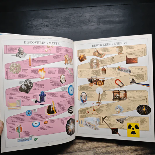 The Dorling Kindersley SCIENCE Encyclopedia - Anne Kramer, Theodore Rowland-Entwistle รูปที่ 9