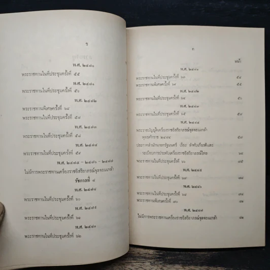ตำนานเครื่องราชอิสริยาภรณ์จุลจอมเกล้า ภาค 2 (อนุสรณ์ในงานพระราชทานเพลิงศพ พลตรีหม่อมทวีวงศ์ถวัลยศักดิ์) รูปที่ 9