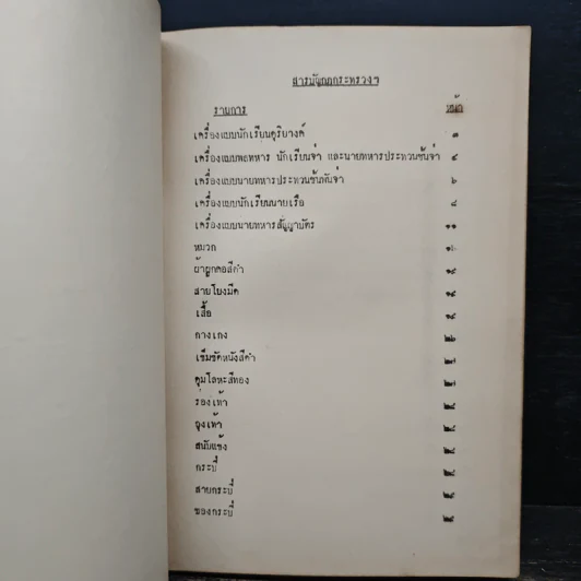 กฎกระทรวง พ.ศ.2518 ว่าด้วยเครื่องแบบทหารเรือ ฉบับที่ 16 รูปที่ 6