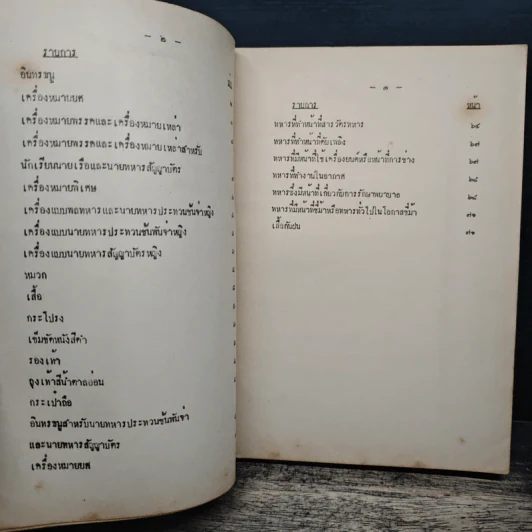 กฎกระทรวง พ.ศ.2518 ว่าด้วยเครื่องแบบทหารเรือ ฉบับที่ 16 รูปที่ 7