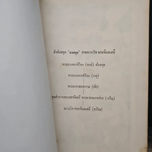 พระราชประวัติ สมเด็จพระนเรศวรมหาราช (อนุสรณ์ในงานพระราชทานเพลิงศพ นาวาโท พระพิมลเสนี (พร้อม หงสกุล)) รูปที่ 8