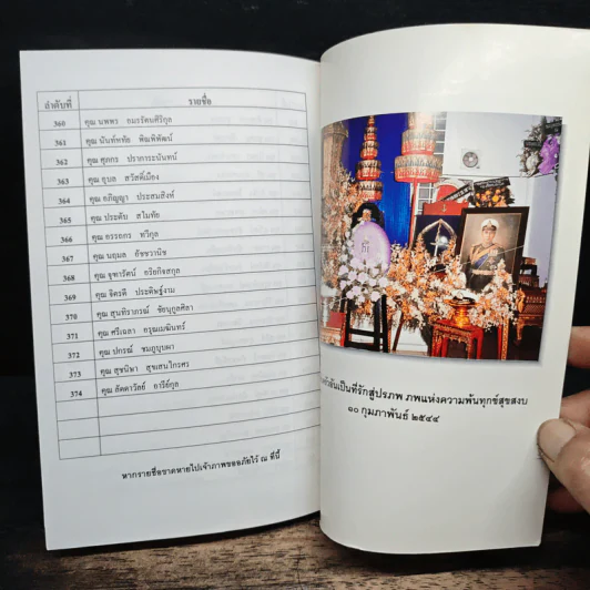 อนุสรณ์งานพระราชทานเพลิงศพ พลเรือโท ทวิช บุณยรัตพันธุ์ ม.ว.ม., ป.ช. รูปที่ 7