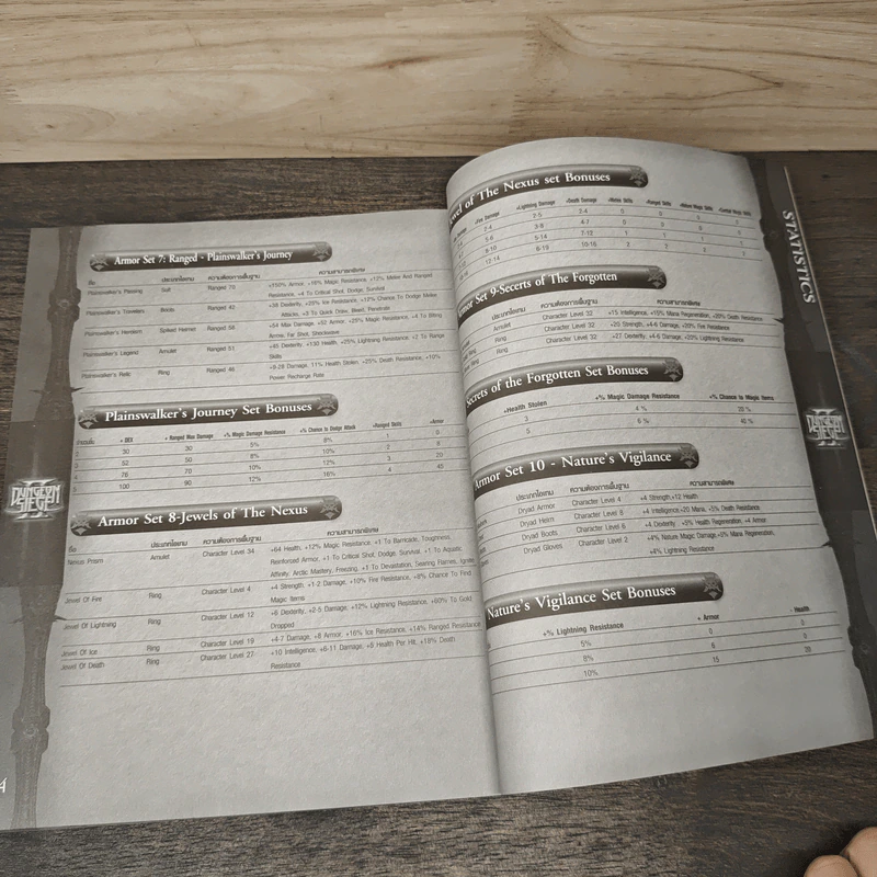 คู่มือเกม Dungeon Siege รูปที่ 8