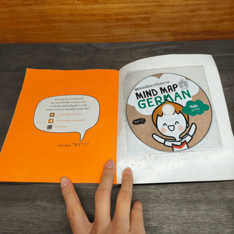 พูดเยอรมันจากจินตภาพ Mind Map German + พูดฝรั่งเศสจากจินตภาพ Mind Map French รูปที่ 10