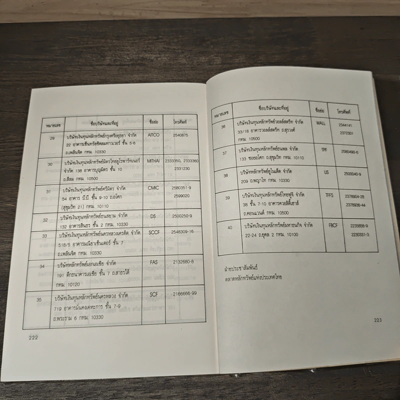 รวยด้วยหุ้น เล่ม 1 - วีระ ธีรภัทร รูปที่ 8