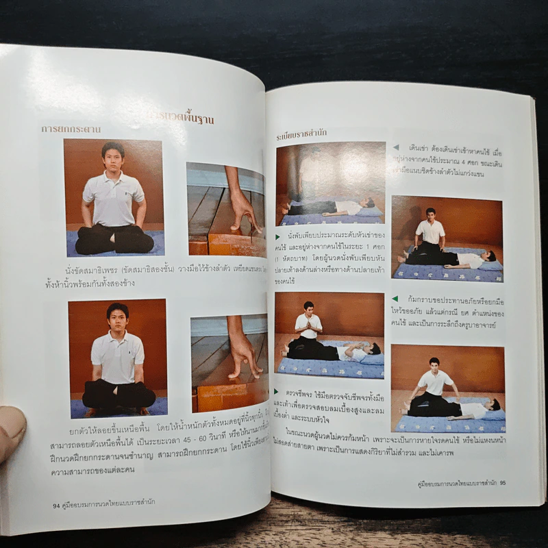 คู่มืออบรมการนวดไทยแบบราชสำนัก รูปที่ 11