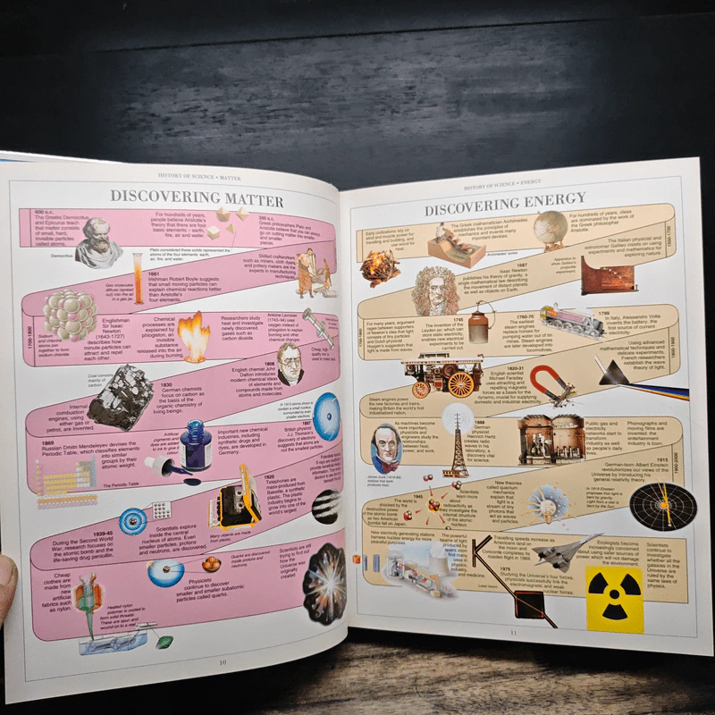 The Dorling Kindersley SCIENCE Encyclopedia - Anne Kramer, Theodore Rowland-Entwistle รูปที่ 9