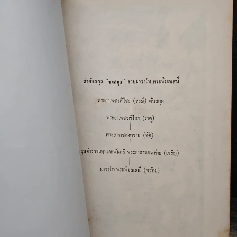 พระราชประวัติ สมเด็จพระนเรศวรมหาราช (อนุสรณ์ในงานพระราชทานเพลิงศพ นาวาโท พระพิมลเสนี (พร้อม หงสกุล)) รูปที่ 8
