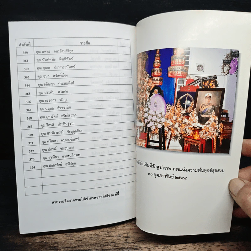 อนุสรณ์งานพระราชทานเพลิงศพ พลเรือโท ทวิช บุณยรัตพันธุ์ ม.ว.ม., ป.ช. รูปที่ 7